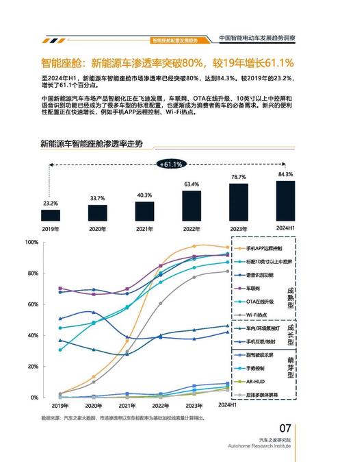 广州55起亚对未来市场的预测，名爵汽车品牌文化的传播